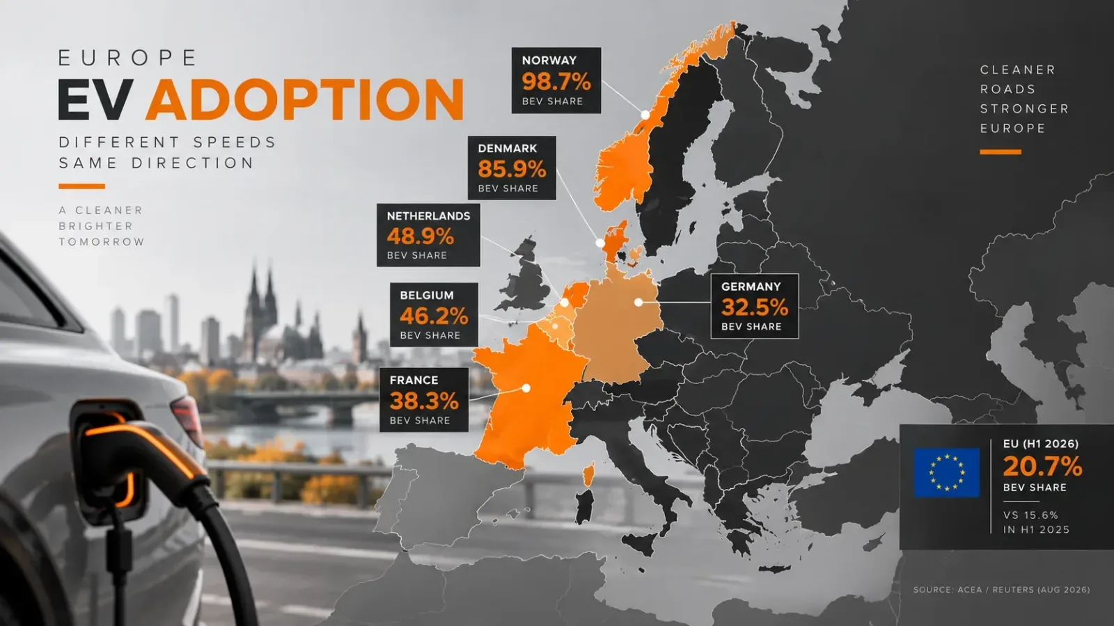 europe_ev_image_1optimizedoptimized.webp