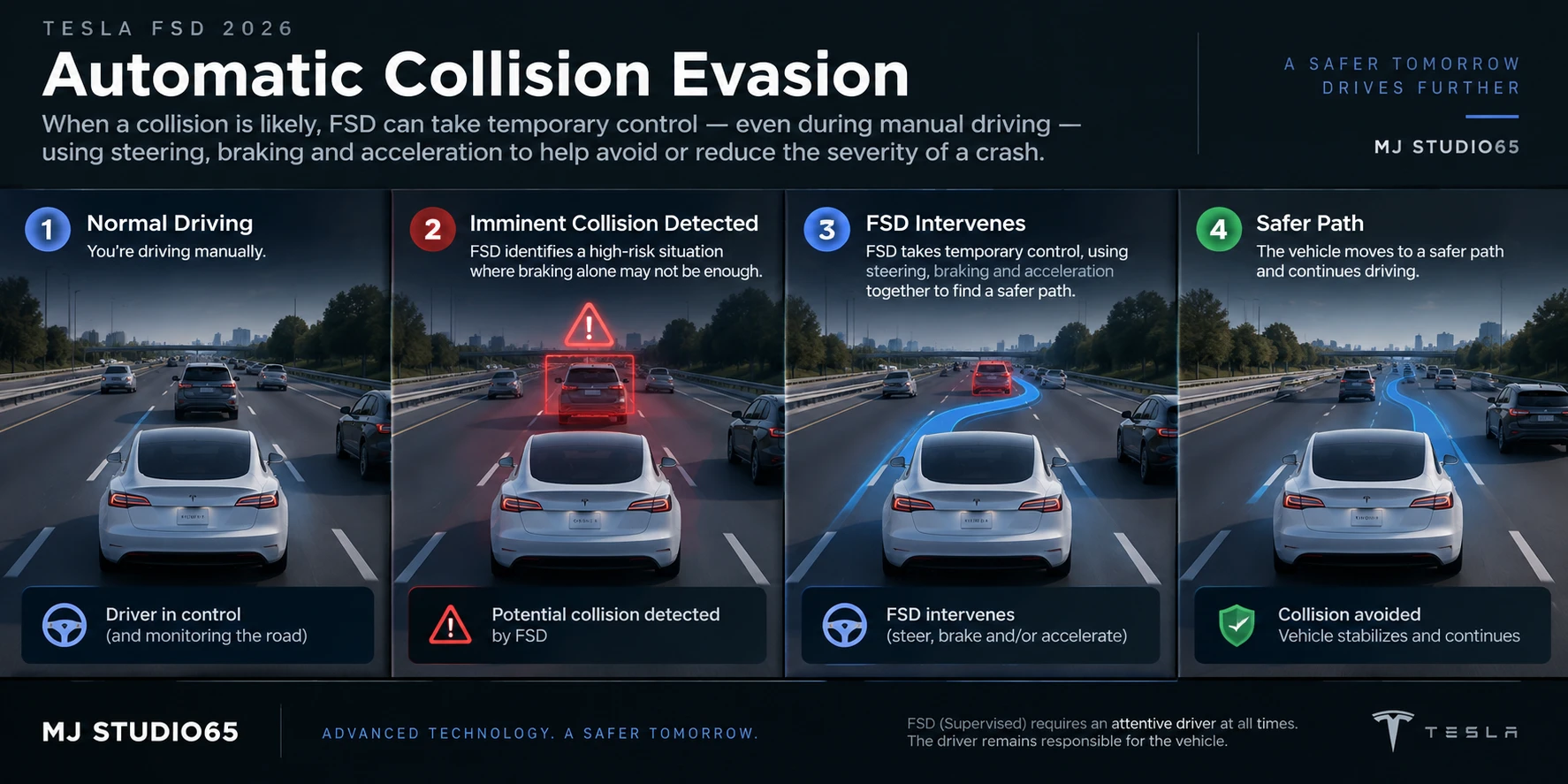 tesla_collision_evasion.webp